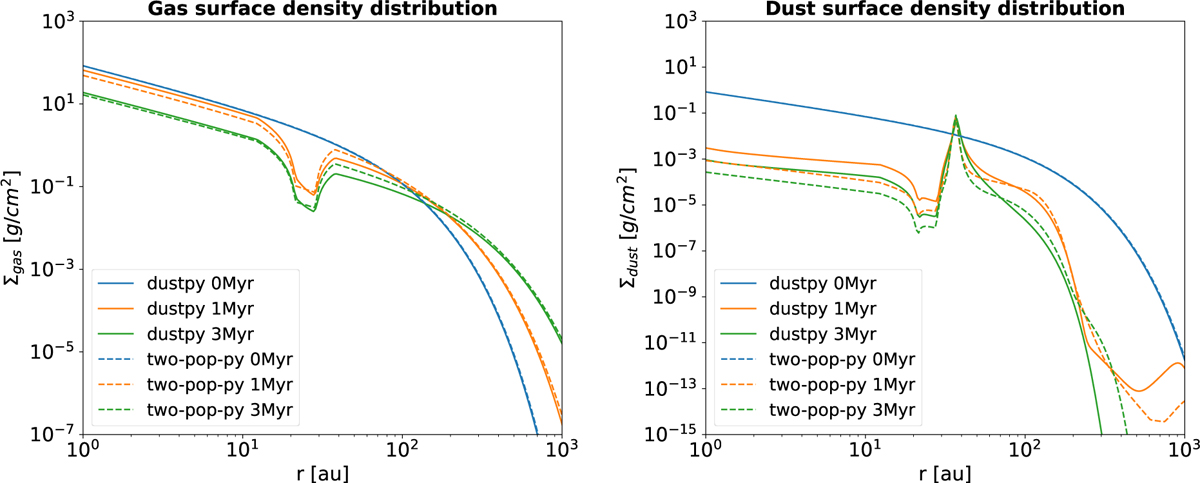 Fig. A.1 Refer to the following caption and surrounding text.