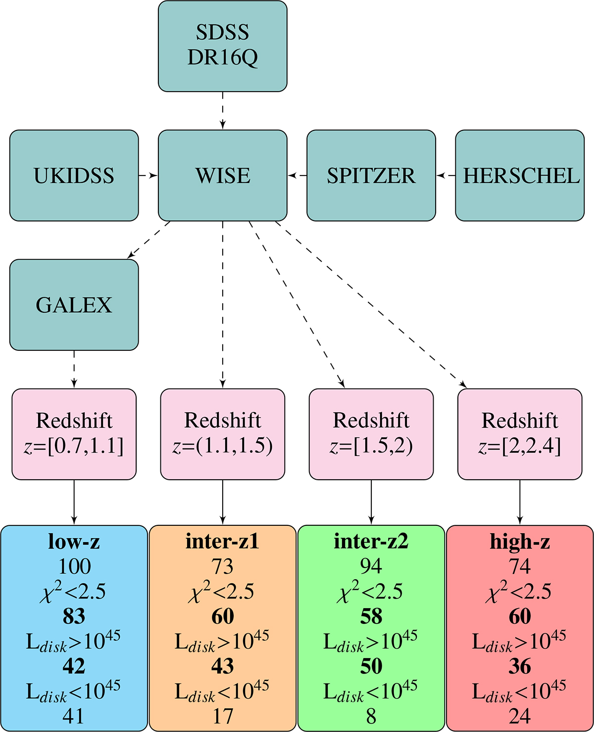 Fig. 1. Refer to the following caption and surrounding text.
