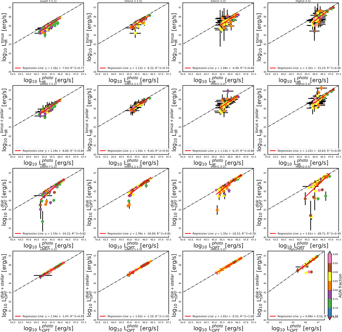 Fig. C.1. Refer to the following caption and surrounding text.