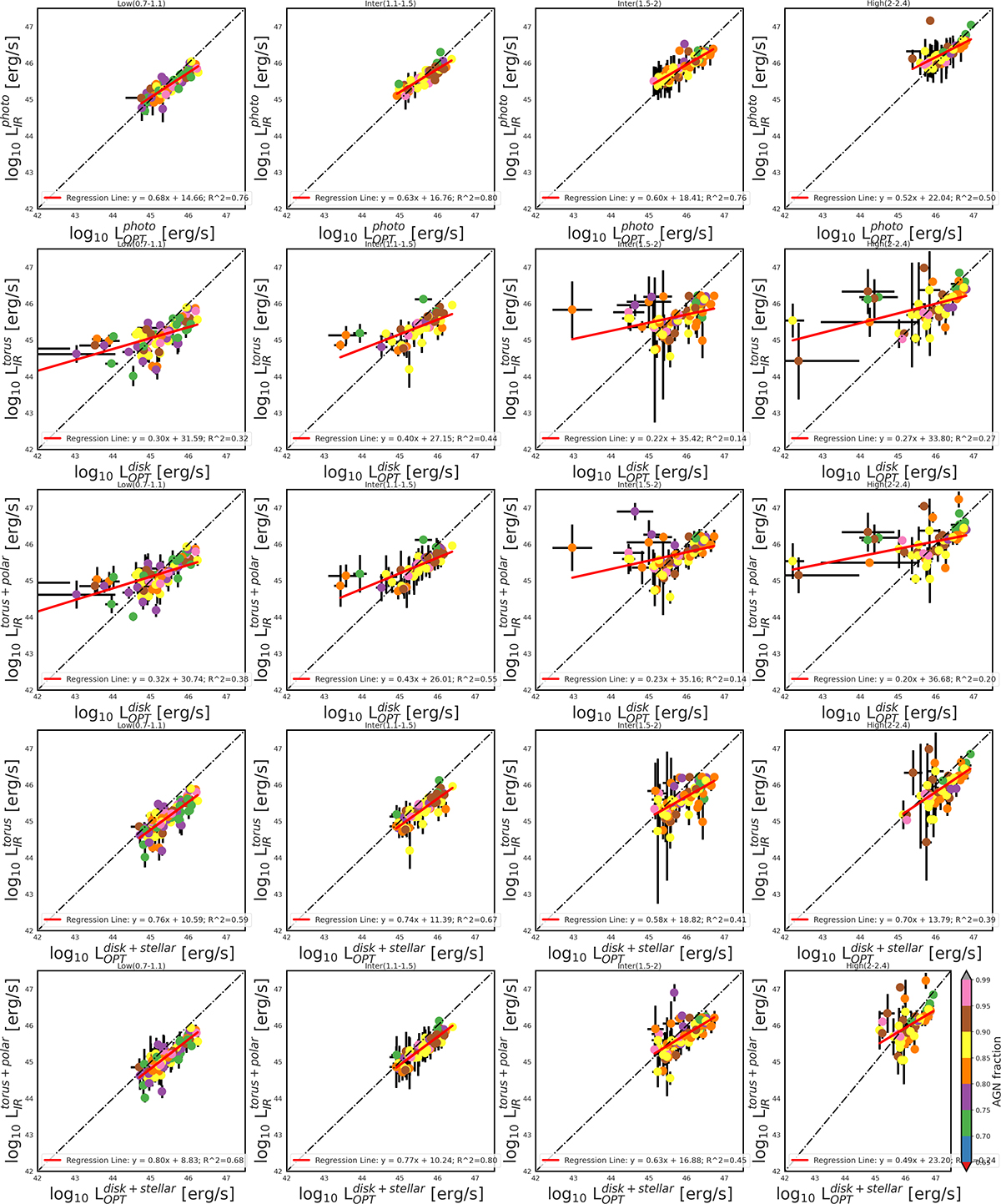 Fig. C.2. Refer to the following caption and surrounding text.