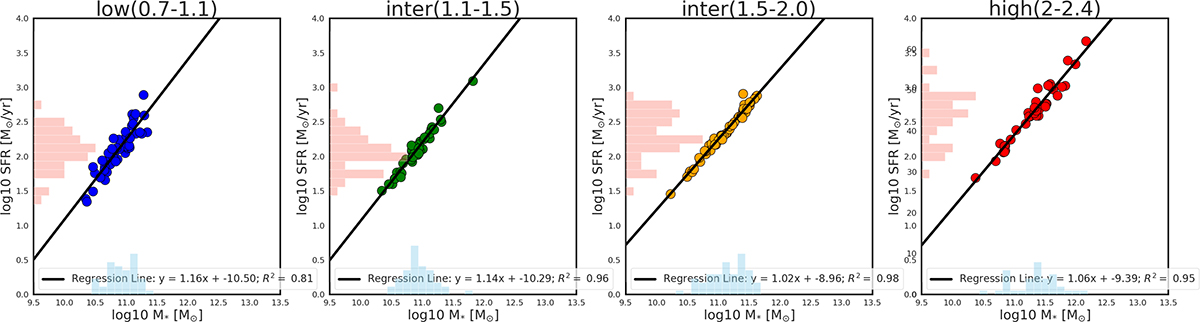 Fig. D.1. Refer to the following caption and surrounding text.