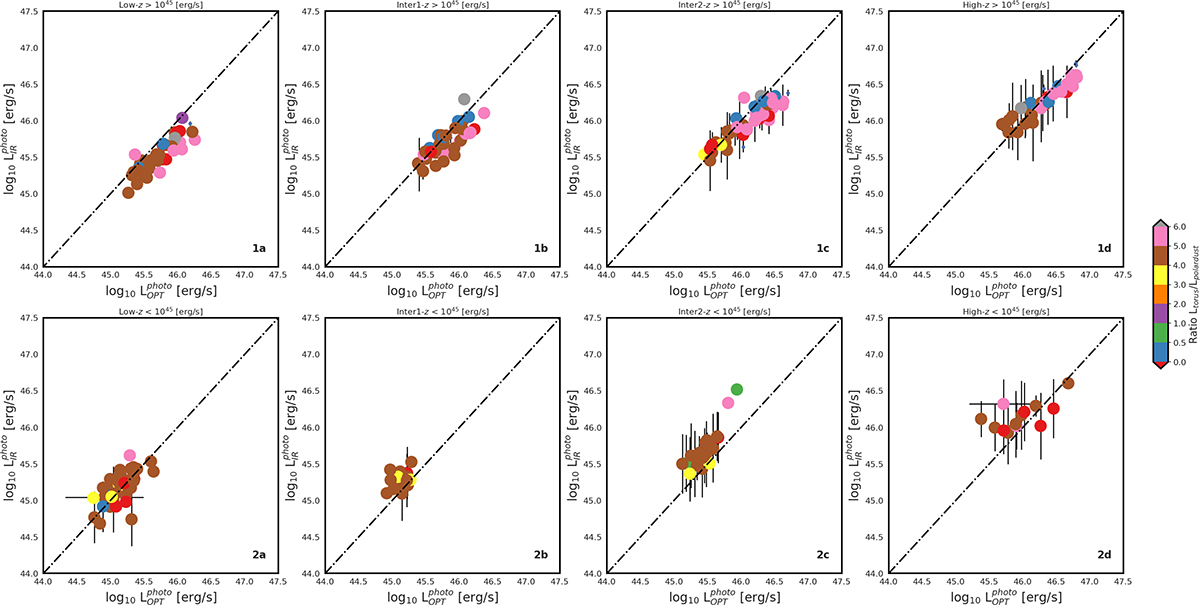 Fig. F.1. Refer to the following caption and surrounding text.