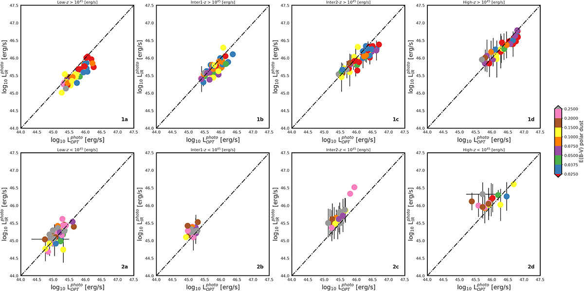 Fig. F.2. Refer to the following caption and surrounding text.