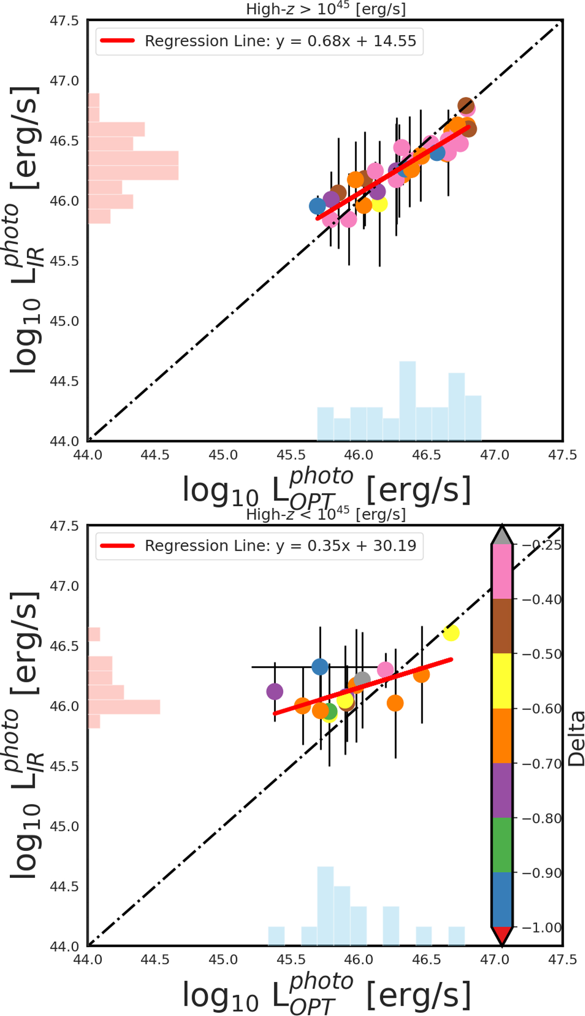 Fig. F.4. Refer to the following caption and surrounding text.