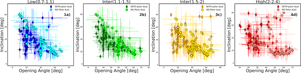 Fig. 2. Refer to the following caption and surrounding text.
