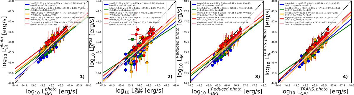 Fig. 3. Refer to the following caption and surrounding text.
