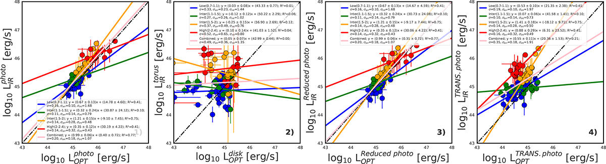 Fig. 4. Refer to the following caption and surrounding text.