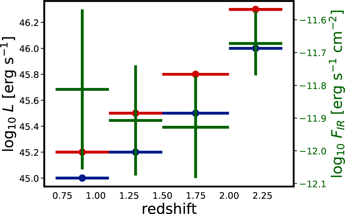 Fig. 5. Refer to the following caption and surrounding text.