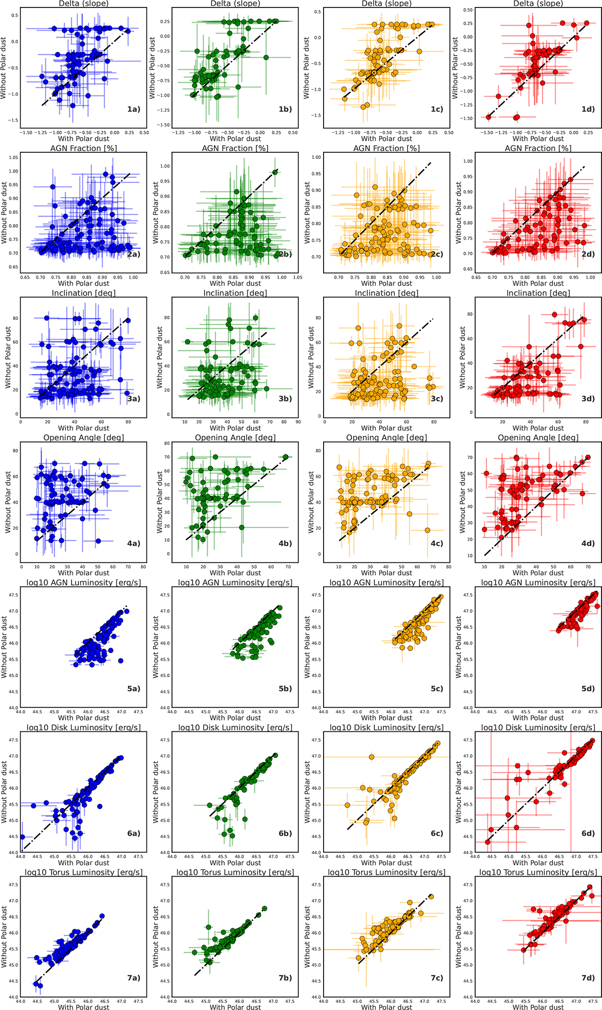 Fig. A.3. Refer to the following caption and surrounding text.