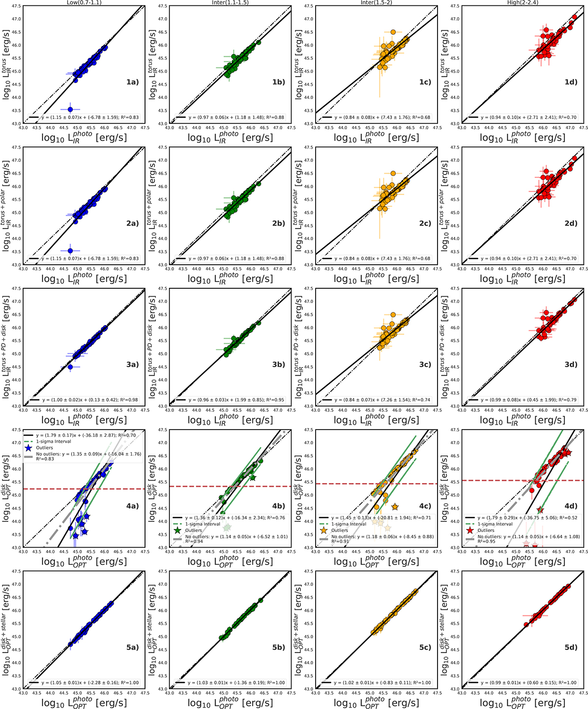 Fig. A.4. Refer to the following caption and surrounding text.