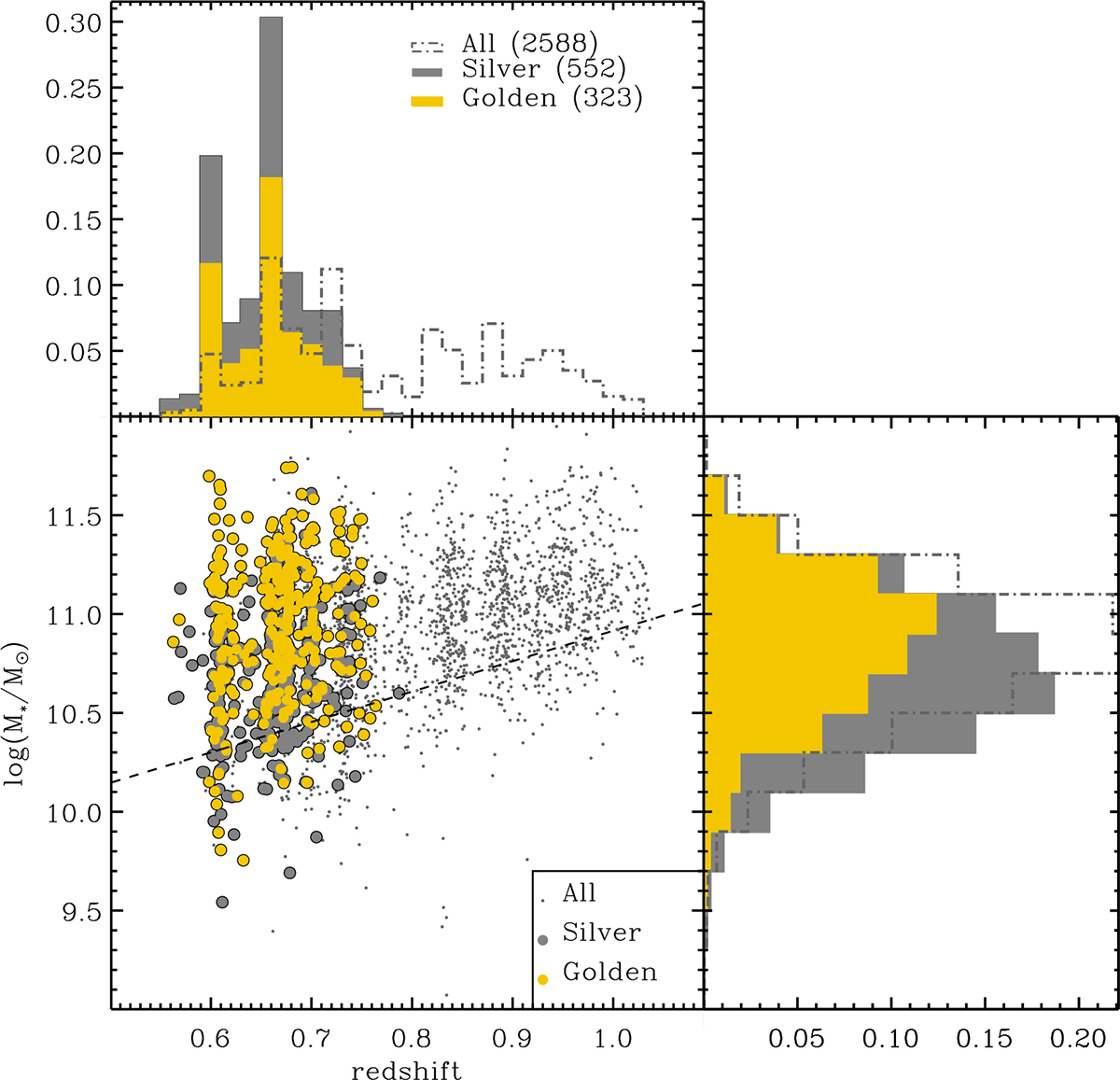 Fig. 1. Refer to the following caption and surrounding text.