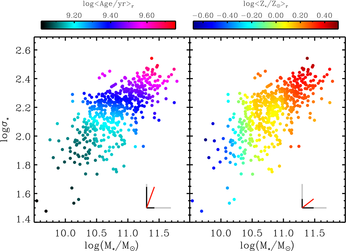 Fig. 10. Refer to the following caption and surrounding text.