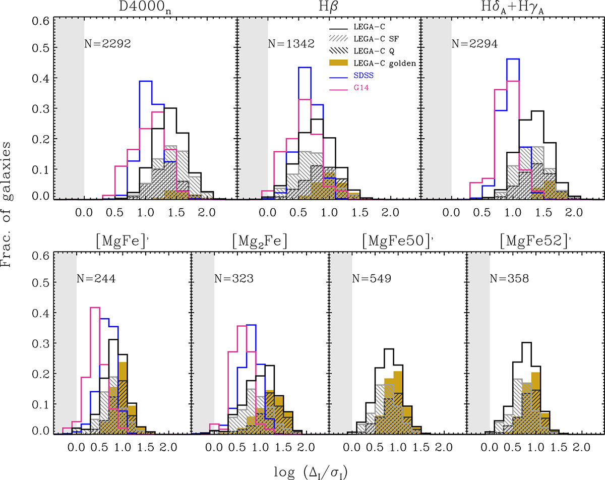 Fig. A.1. Refer to the following caption and surrounding text.