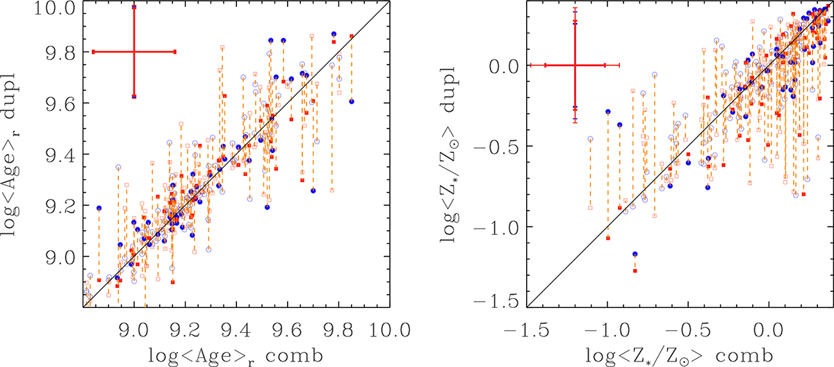 Fig. B.1. Refer to the following caption and surrounding text.