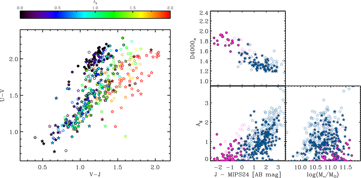 Fig. C.1. Refer to the following caption and surrounding text.