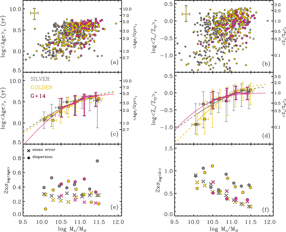 Fig. D.1. Refer to the following caption and surrounding text.