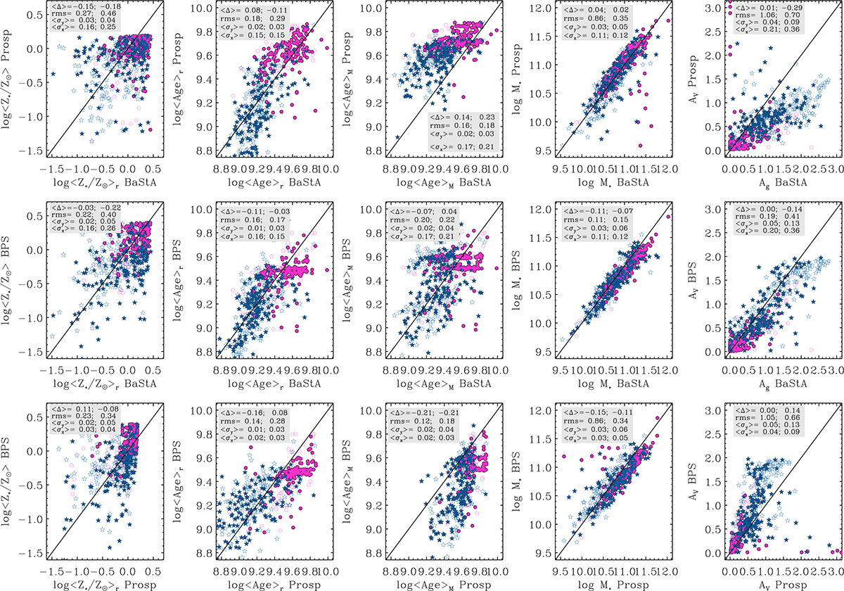 Fig. E.1. Refer to the following caption and surrounding text.
