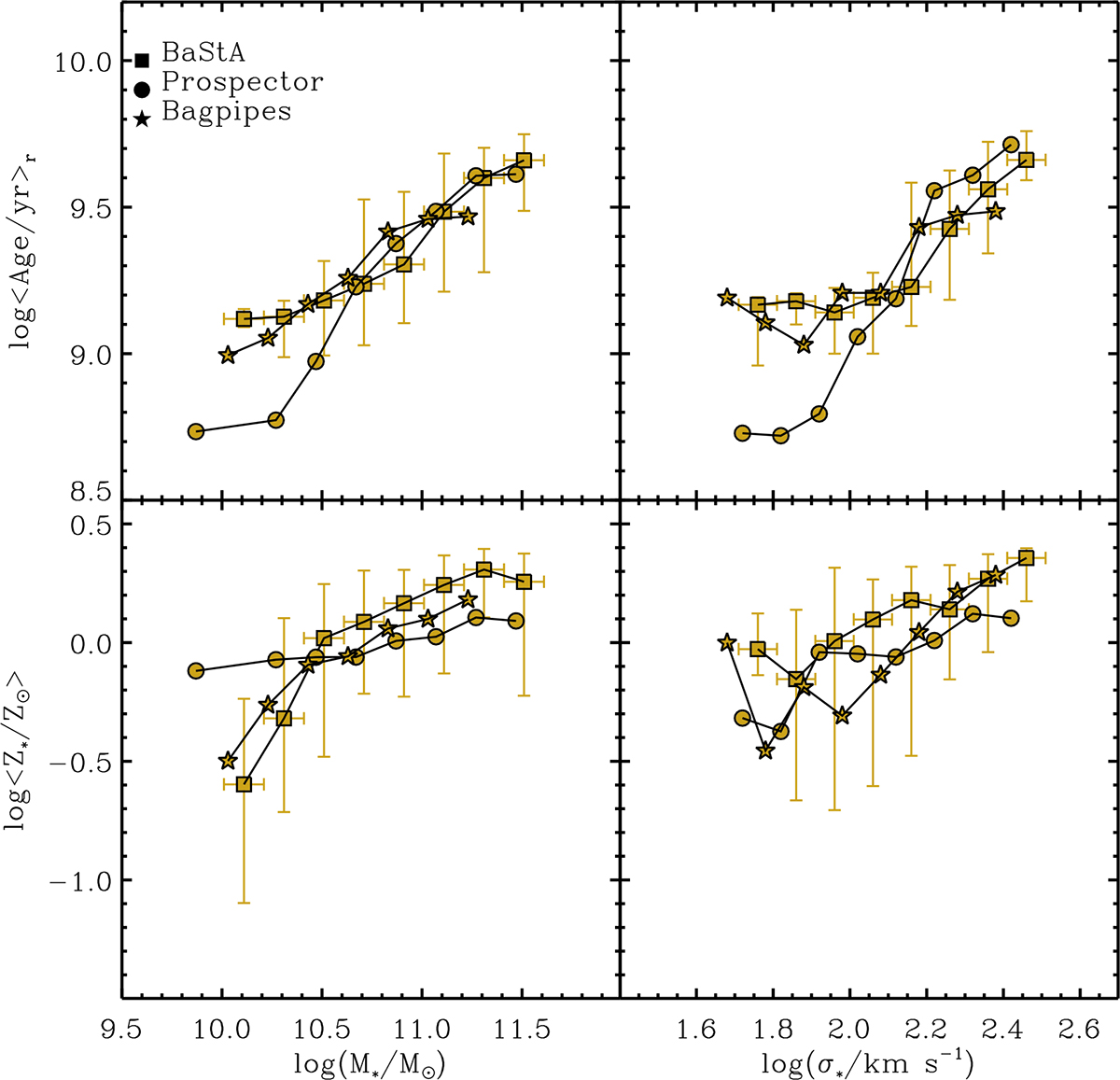 Fig. E.2. Refer to the following caption and surrounding text.