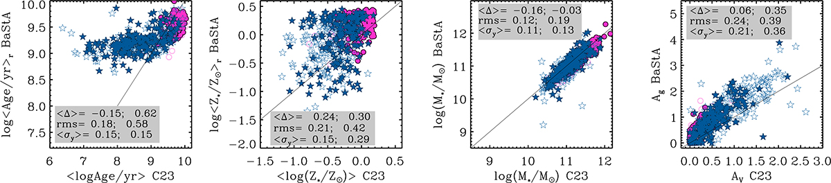 Fig. E.3. Refer to the following caption and surrounding text.
