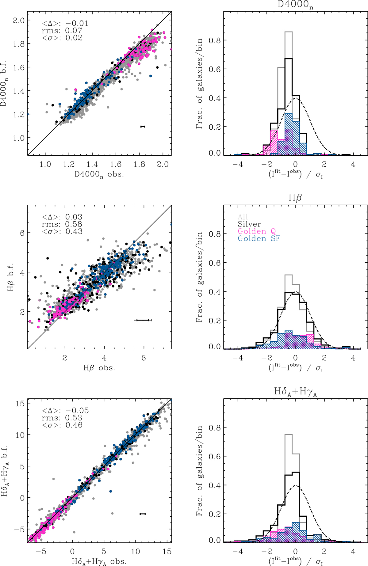 Fig. 4. Refer to the following caption and surrounding text.