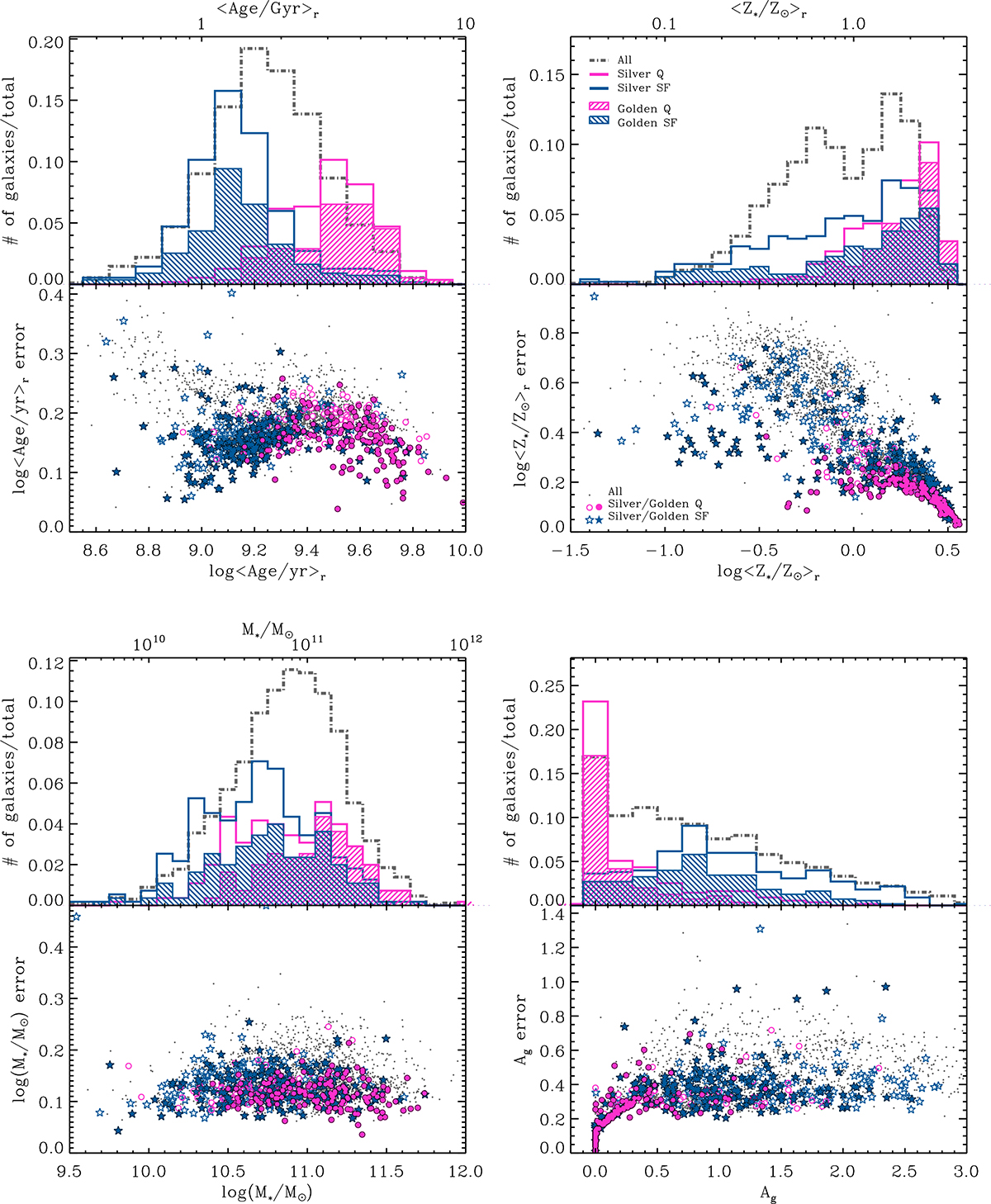 Fig. 6. Refer to the following caption and surrounding text.