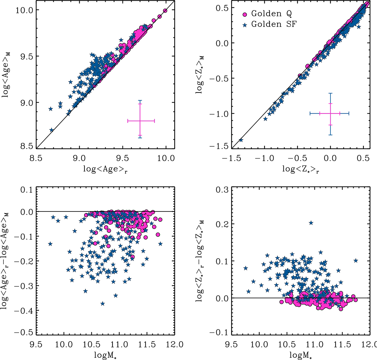 Fig. 7. Refer to the following caption and surrounding text.