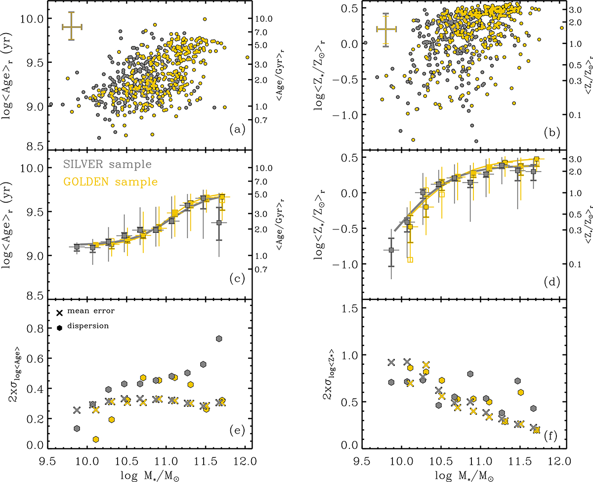 Fig. 8. Refer to the following caption and surrounding text.