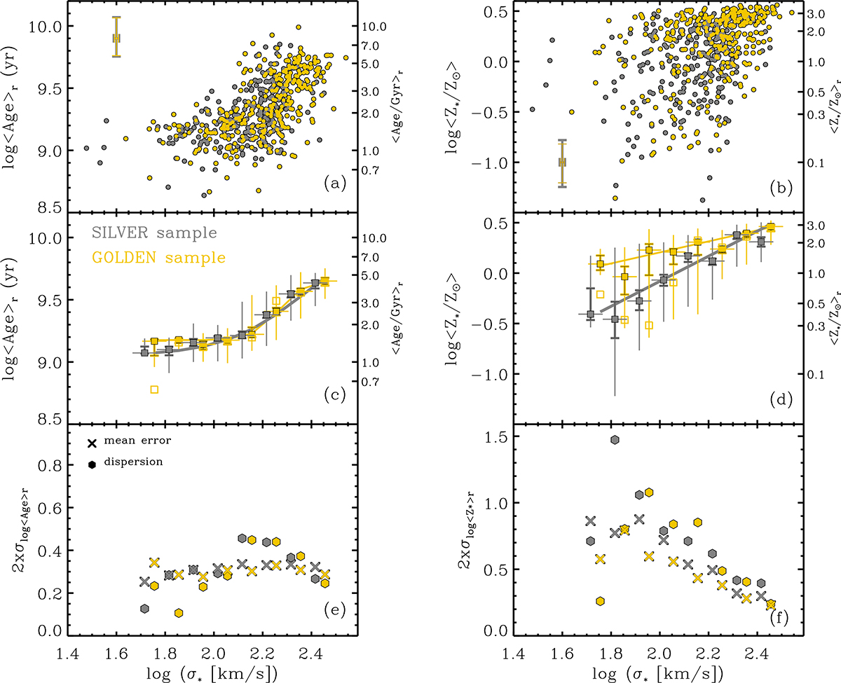 Fig. 9. Refer to the following caption and surrounding text.