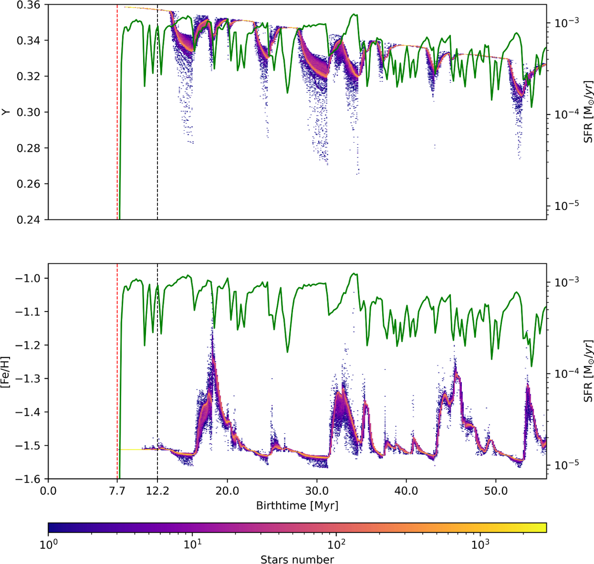 Fig. A.4 Refer to the following caption and surrounding text.