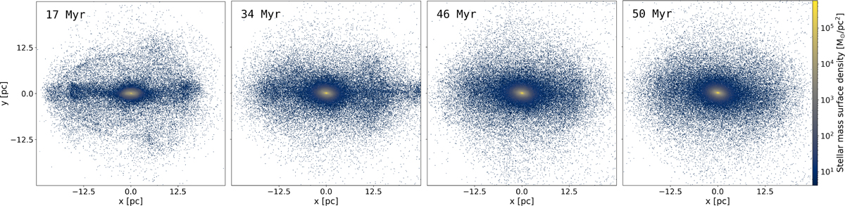 Fig. A.6 Refer to the following caption and surrounding text.