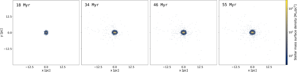 Fig. 2 Refer to the following caption and surrounding text.