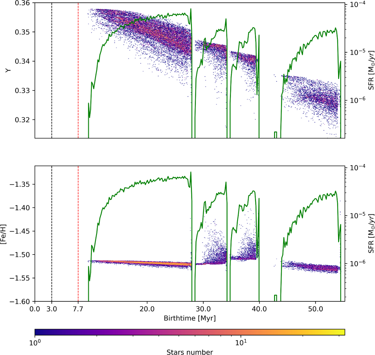 Fig. 4 Refer to the following caption and surrounding text.