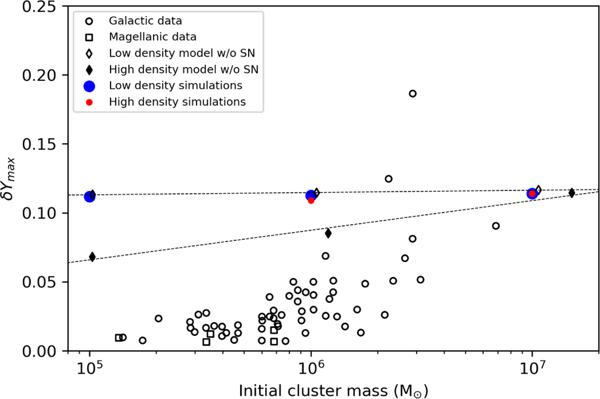 Fig. 6 Refer to the following caption and surrounding text.