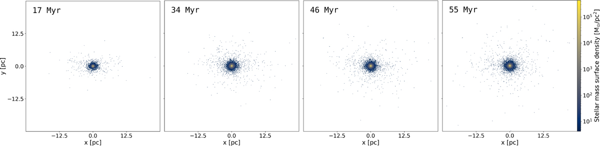Fig. A.2 Refer to the following caption and surrounding text.