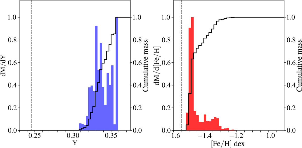 Fig. A.3 Refer to the following caption and surrounding text.