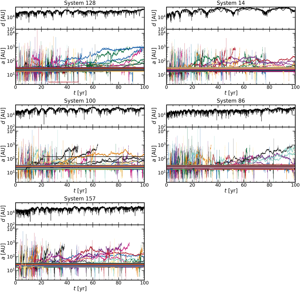 Fig. 10 Refer to the following caption and surrounding text.