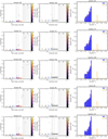 Thumbnail: Fig. 11 Refer to the following caption and surrounding text.
