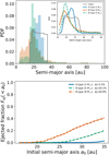 Thumbnail: Fig. A.1 Refer to the following caption and surrounding text.