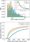 Thumbnail: Fig. A.2 Refer to the following caption and surrounding text.