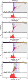 Thumbnail: Fig. 1 Refer to the following caption and surrounding text.