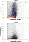 Thumbnail: Fig. 3 Refer to the following caption and surrounding text.