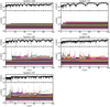 Thumbnail: Fig. 4 Refer to the following caption and surrounding text.