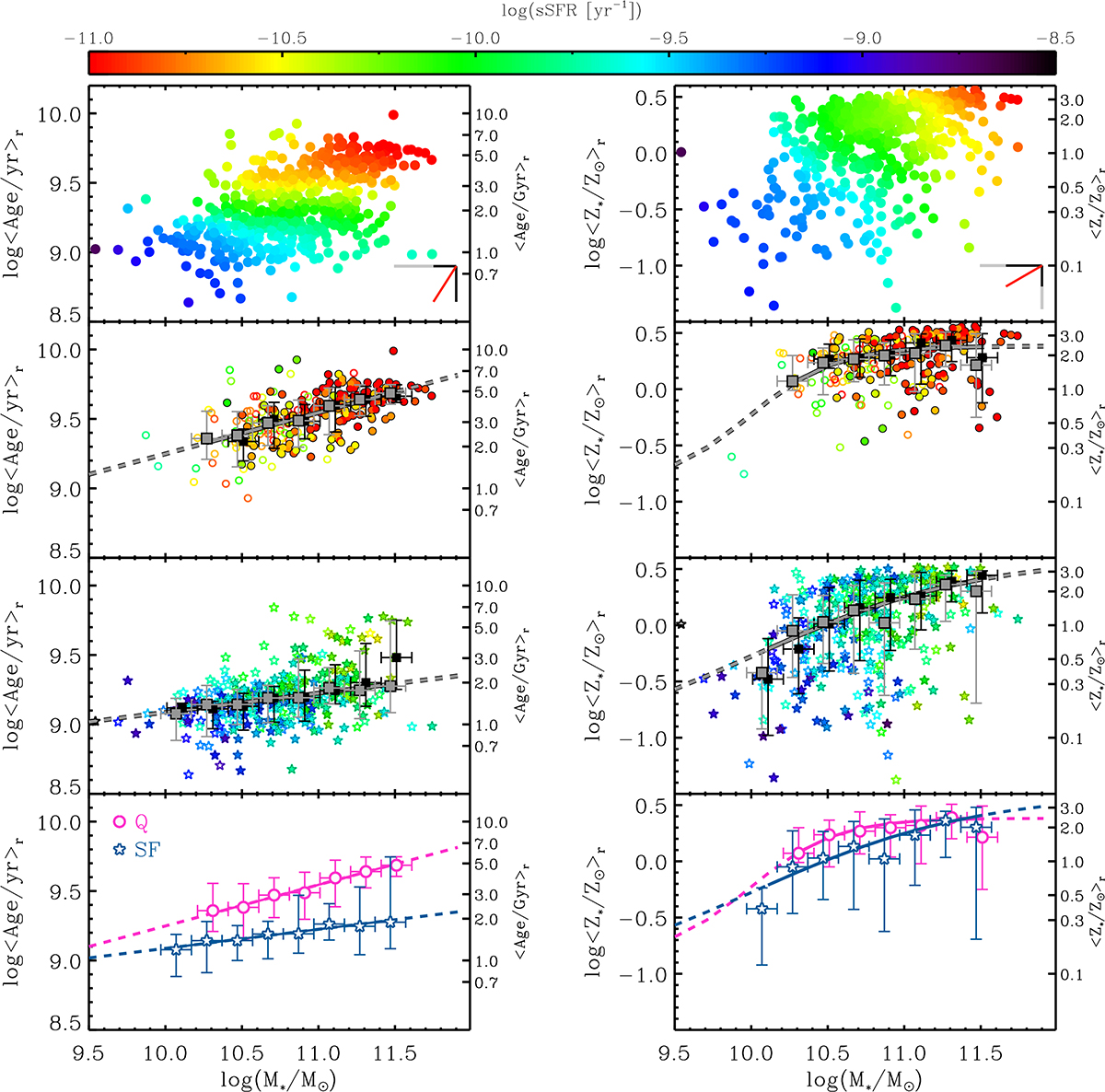 Fig. 2. Refer to the following caption and surrounding text.