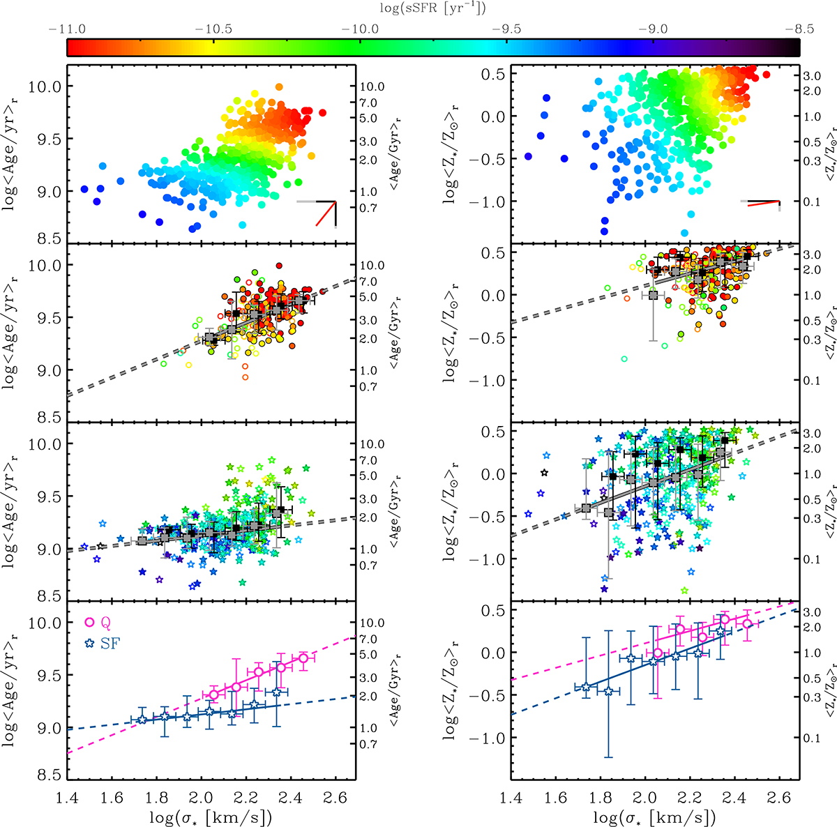 Fig. 4. Refer to the following caption and surrounding text.