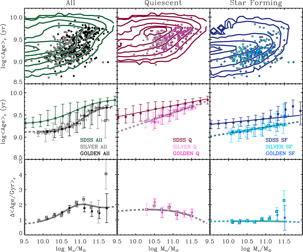 Fig. 5. Refer to the following caption and surrounding text.