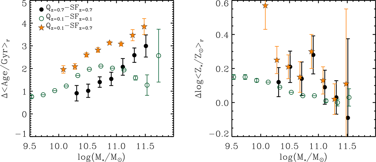Fig. 6. Refer to the following caption and surrounding text.
