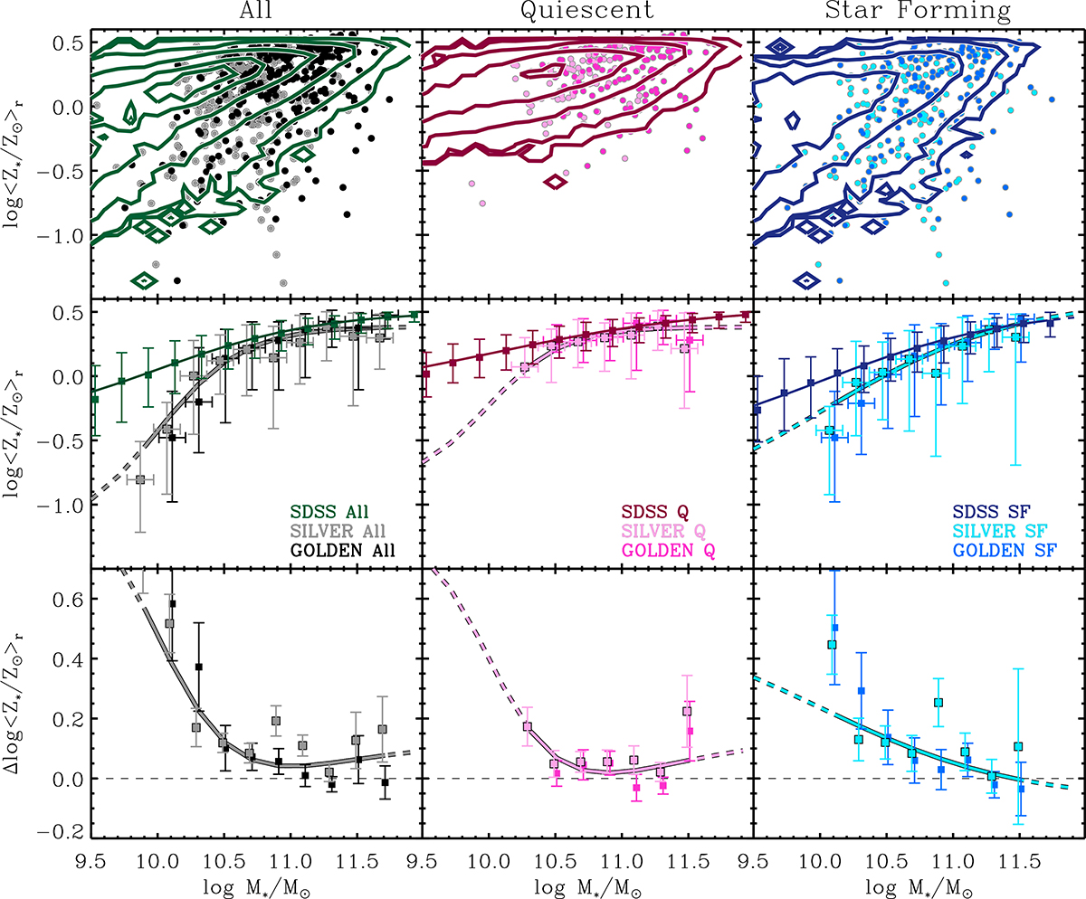 Fig. 7. Refer to the following caption and surrounding text.