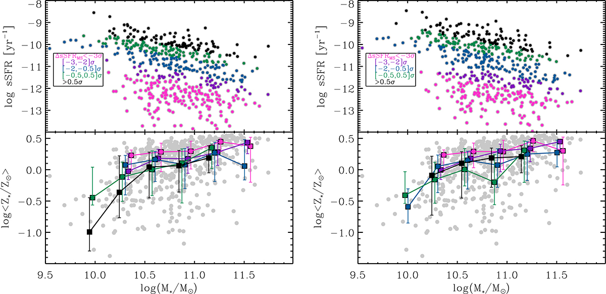Fig. A.2. Refer to the following caption and surrounding text.