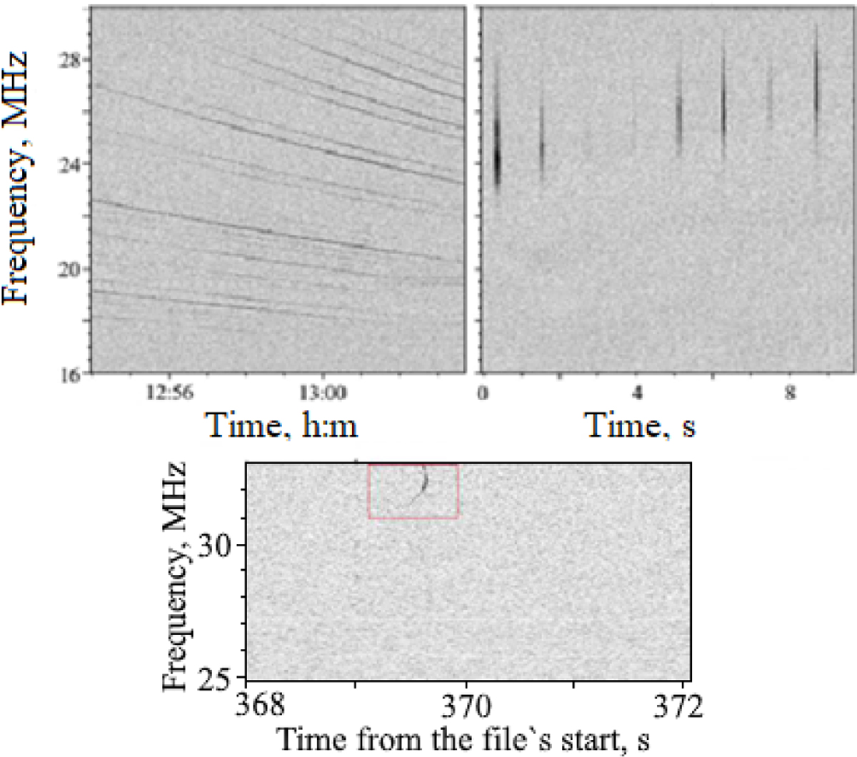 Fig. 1 Refer to the following caption and surrounding text.