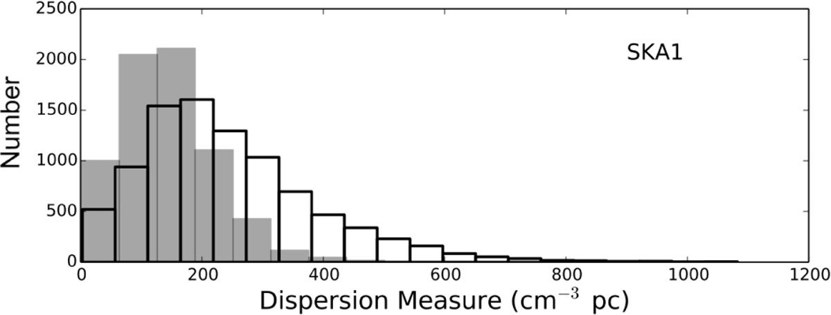 Fig. 11 Refer to the following caption and surrounding text.